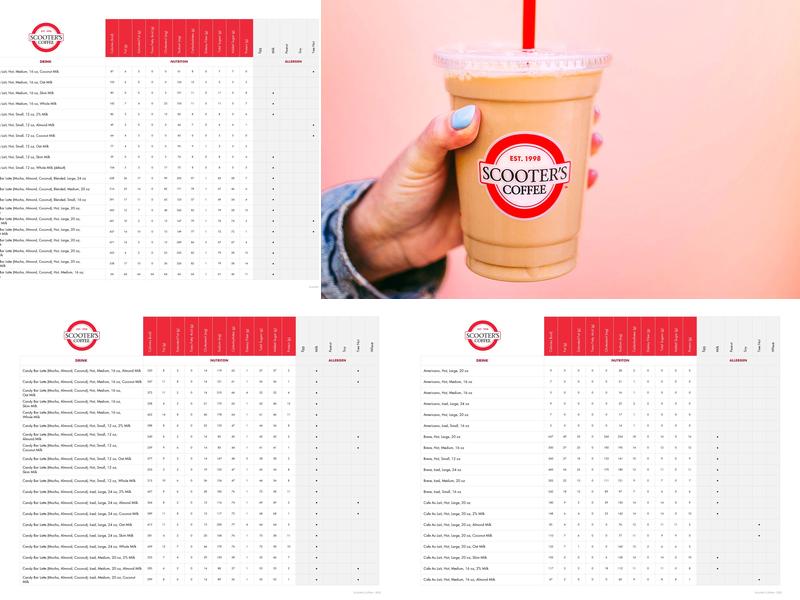 Scooter's Coffee Menu
