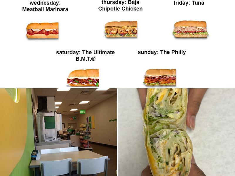 Subway Menu