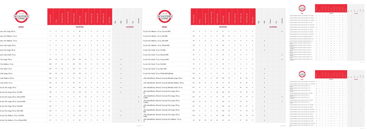 Scooter's Coffee Menu