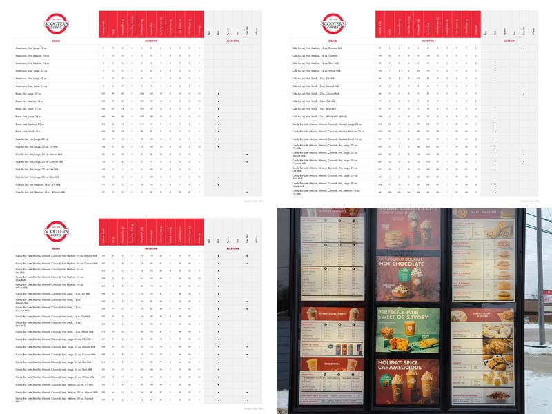 Scooter's Coffee Menu