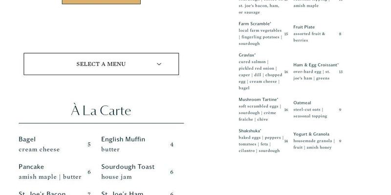 The Parlour at The Charmant Hotel Menu