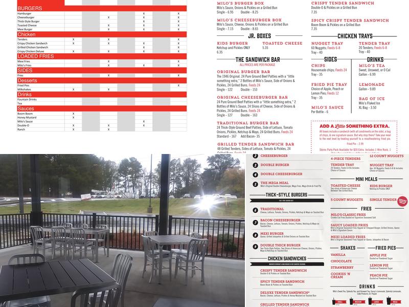 Milo's Hamburgers Menu