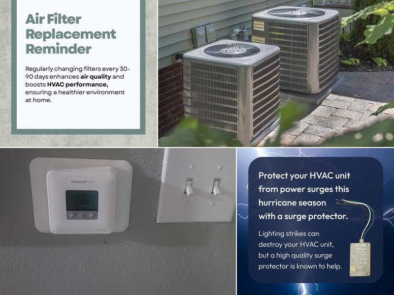 Air Creation Heating & Cooling, LLC