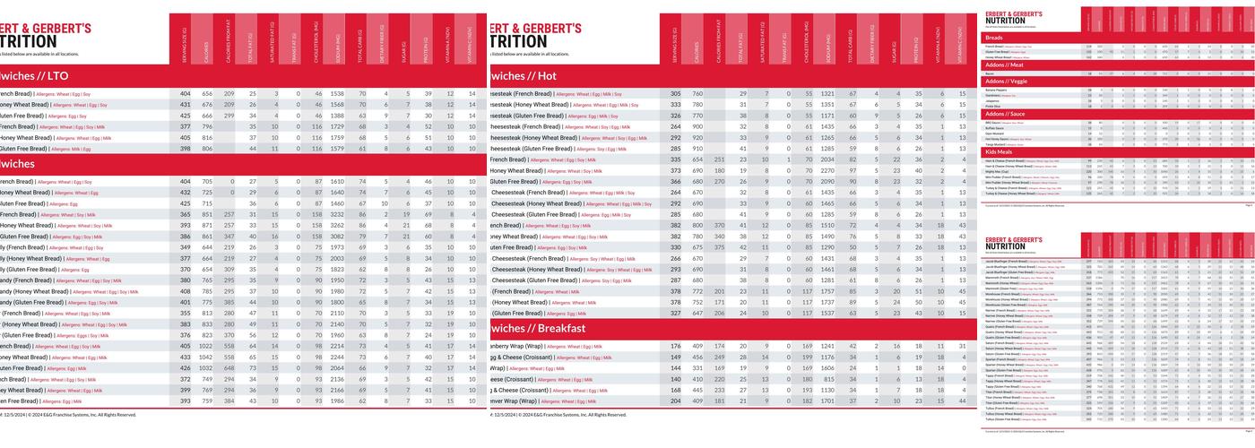 Erbert and Gerberts Menu