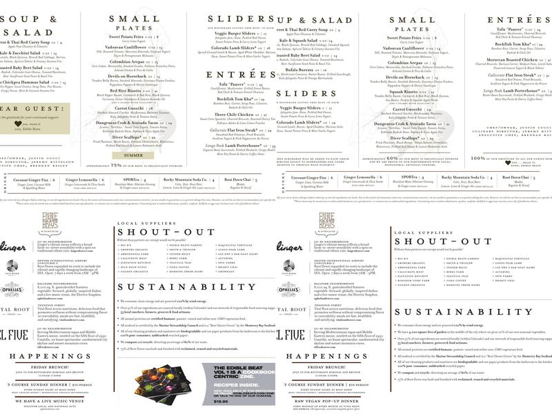 Edible Beats, Inc Menu