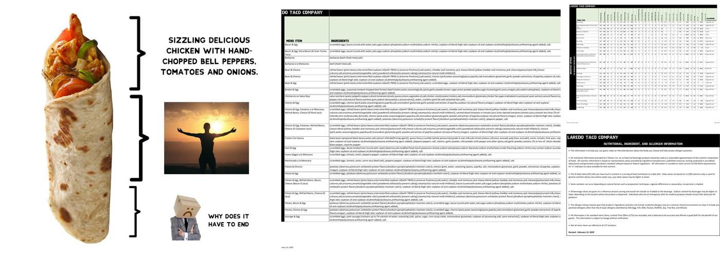 Laredo Taco Company Menu