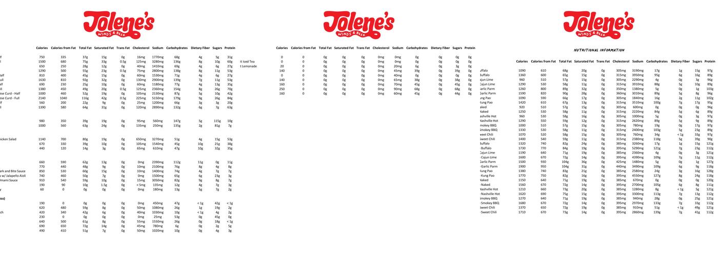 Jolene's Wings & Beer Menu
