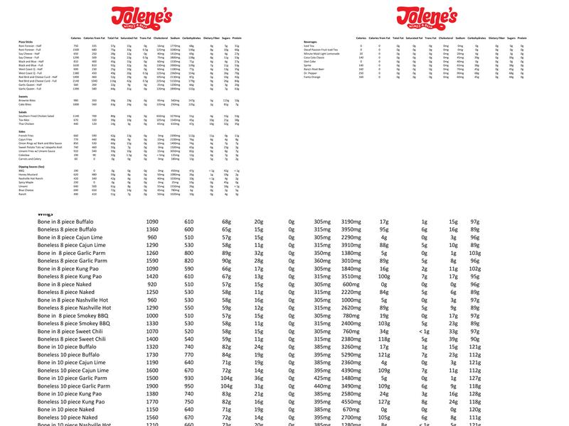 Jolene's Wings & Beer Menu