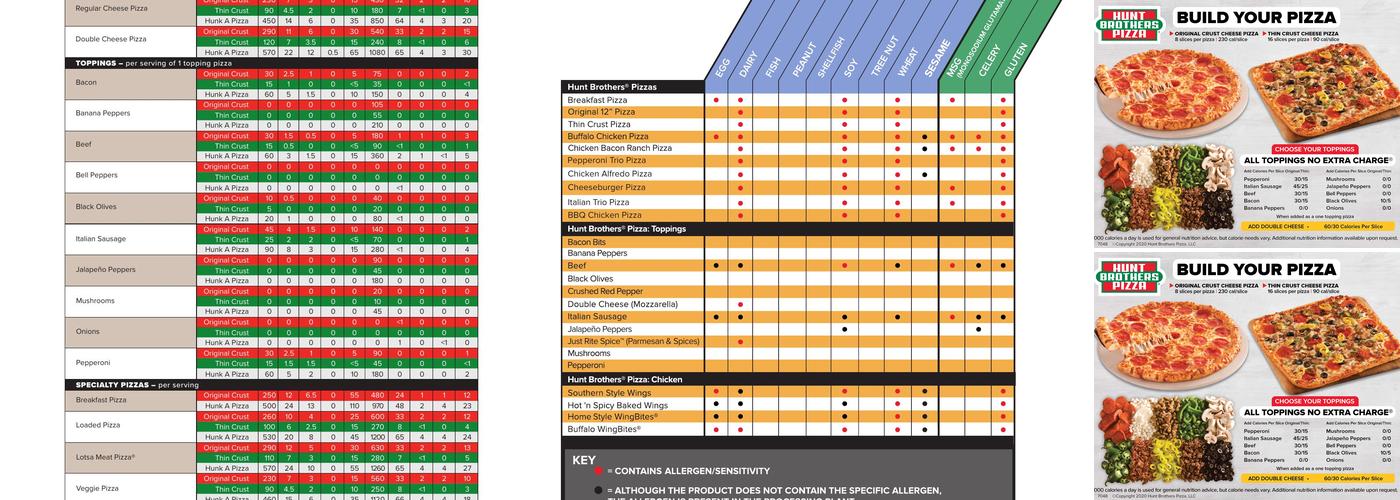 Hunt Brothers Pizza Menu