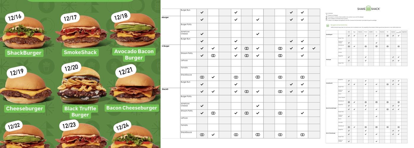 Shake Shack Lenox Square Menu