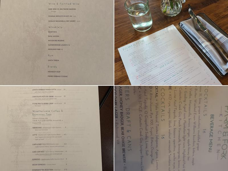 Farm & Fork Kitchen Menu