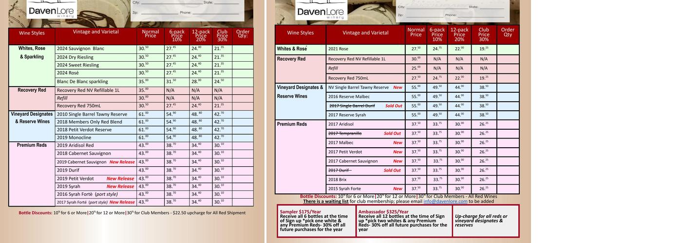 Daven Lore Winery Menu