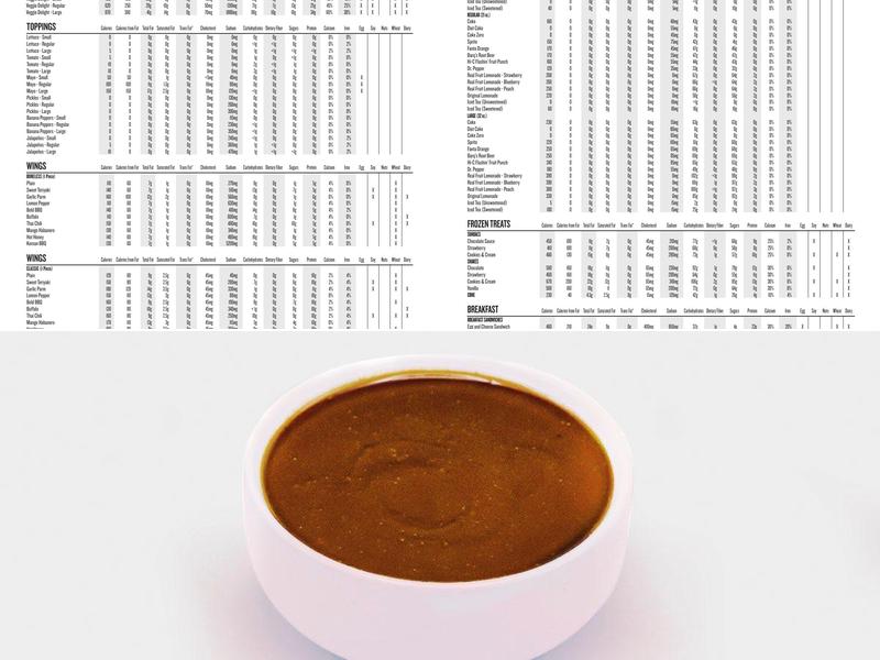 Charleys Cheesesteaks and Wings Menu