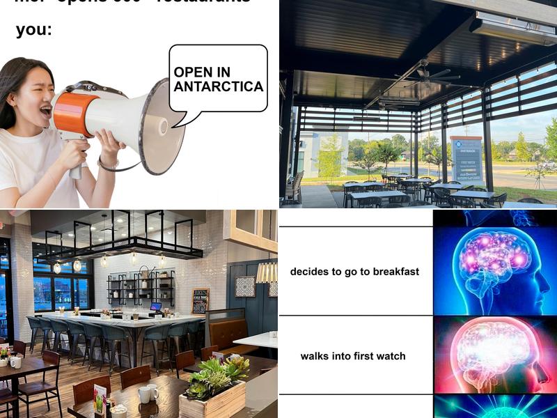 First Watch 2040 Freeman Park Dr Suite 115, Charlotte