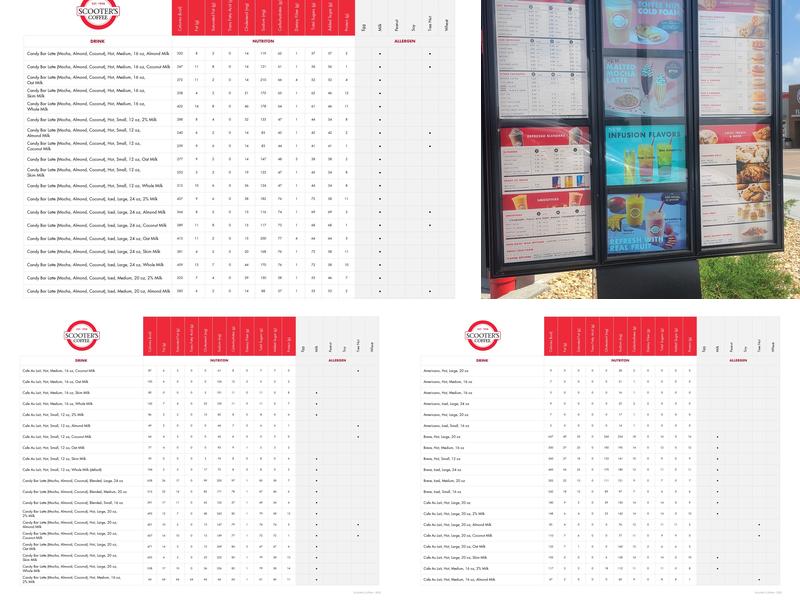 Scooter's Coffee Menu