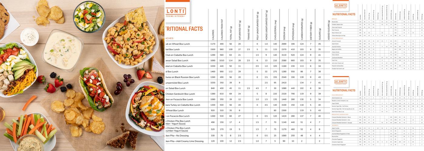 Alonti Catering Kitchen Menu