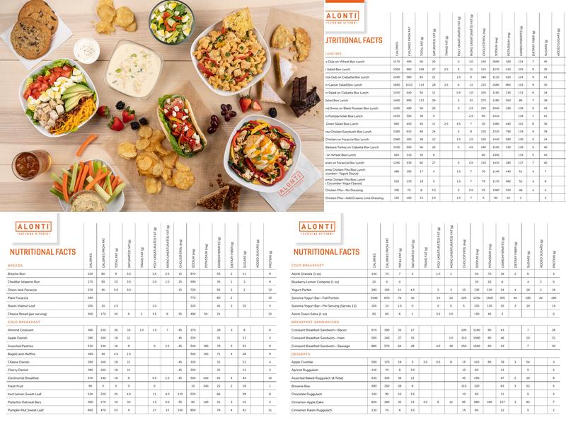 Alonti Catering Kitchen Menu