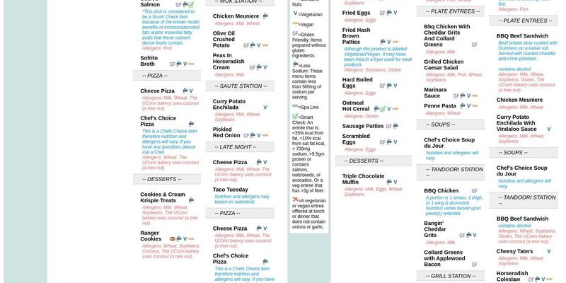 McMahon Dining Hall Menu
