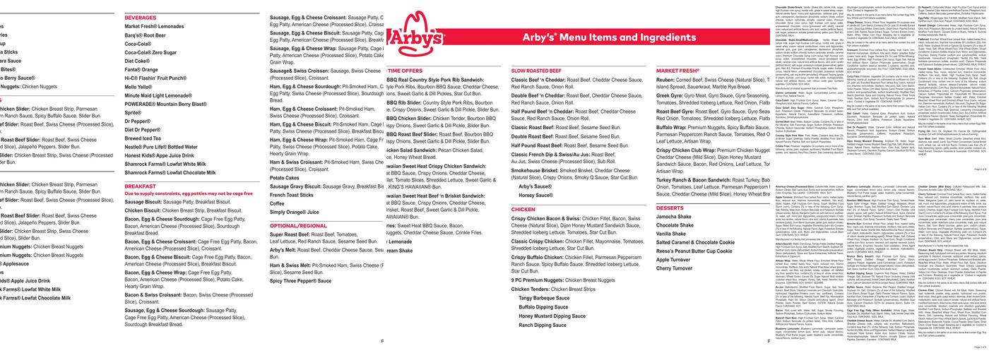 Arby's Menu