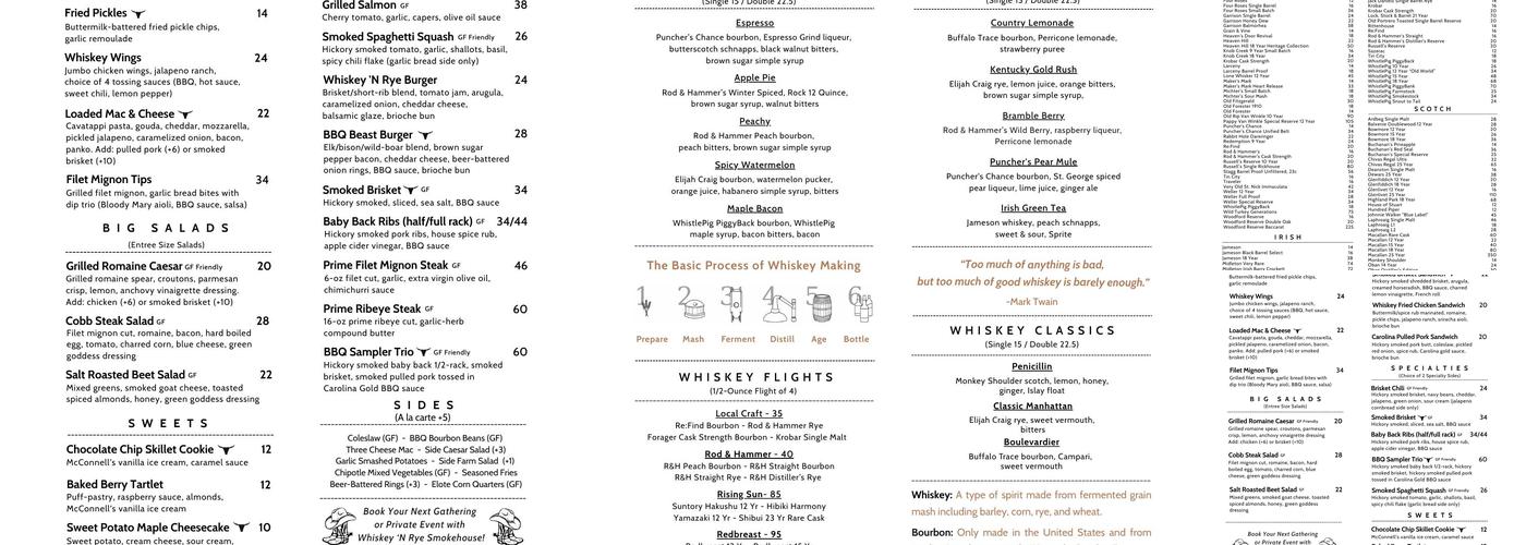 Whiskey 'N Rye Smokehouse Menu