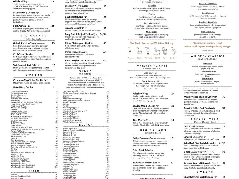 Whiskey 'N Rye Smokehouse Menu