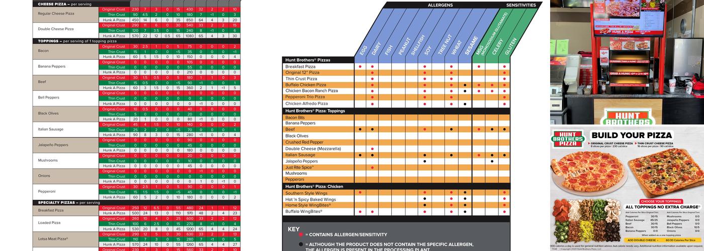 Hunt Brothers Pizza Menu