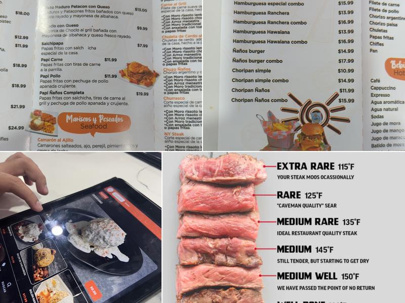 Ñaños593 Restaurant & Grill Menu