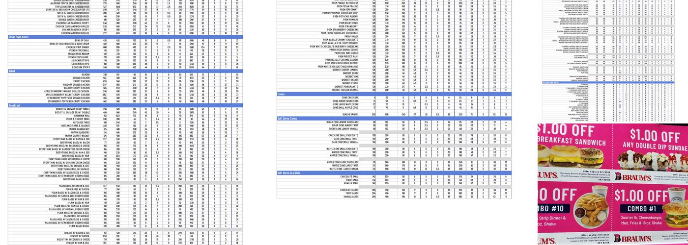 Braum's Ice Cream & Dairy Store Menu