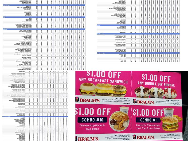 Braum's Ice Cream & Dairy Store Menu