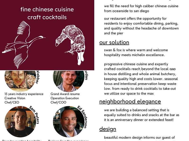 24 Suns Menu