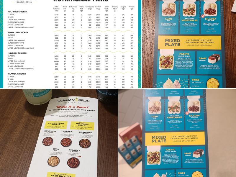 Hawaiian Bros Island Grill Menu