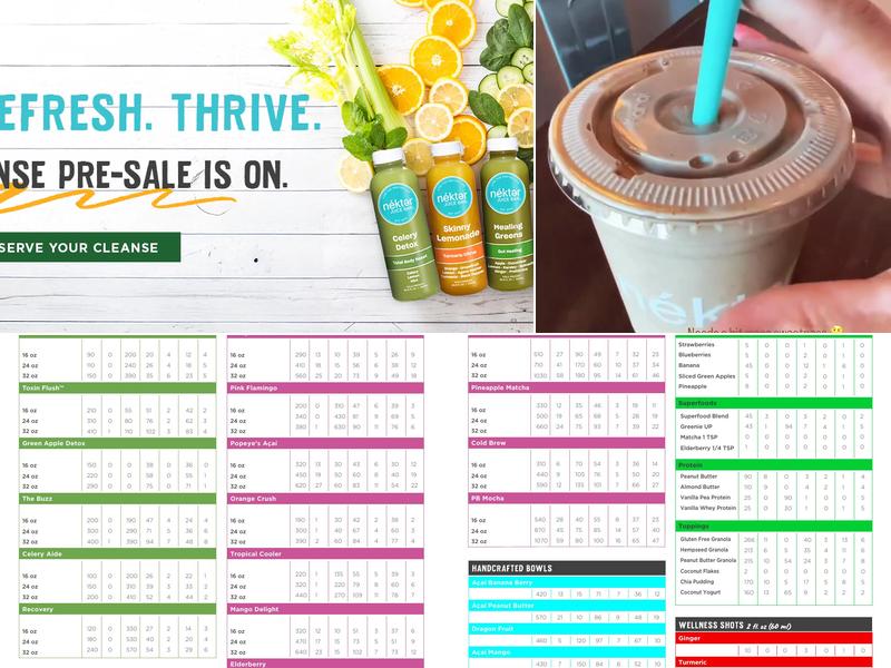 Nekter Juice Bar Menu