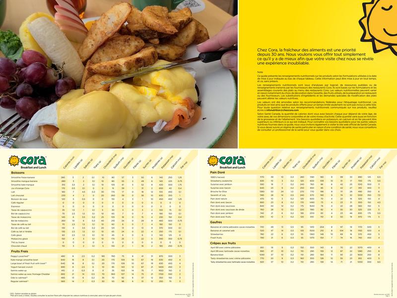 Cora déjeuners et dîners Menu