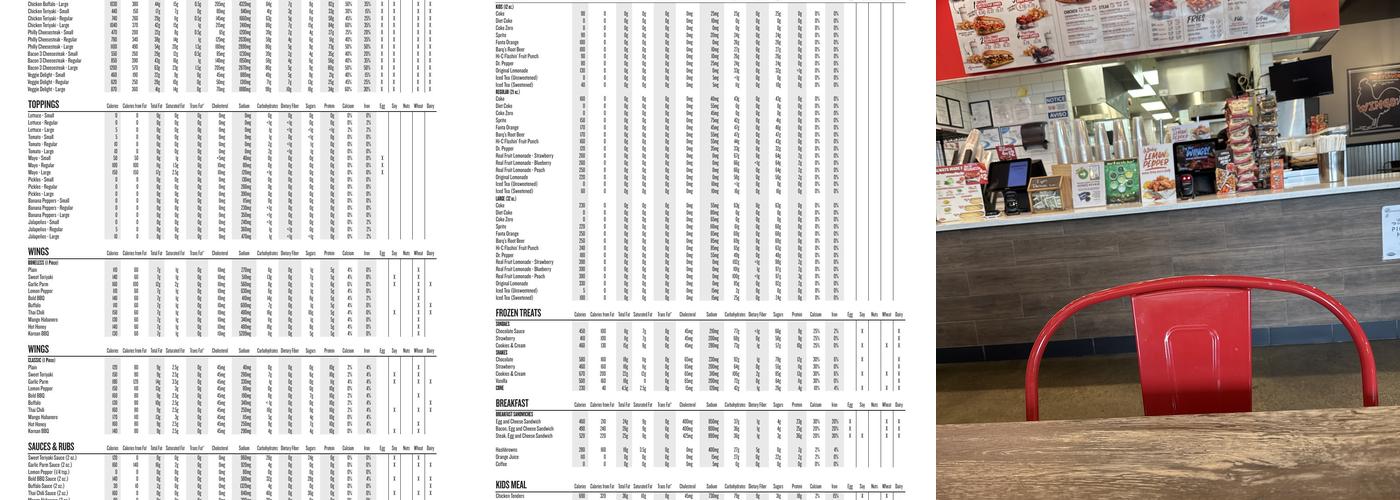 Charleys Cheesesteaks and Wings Menu