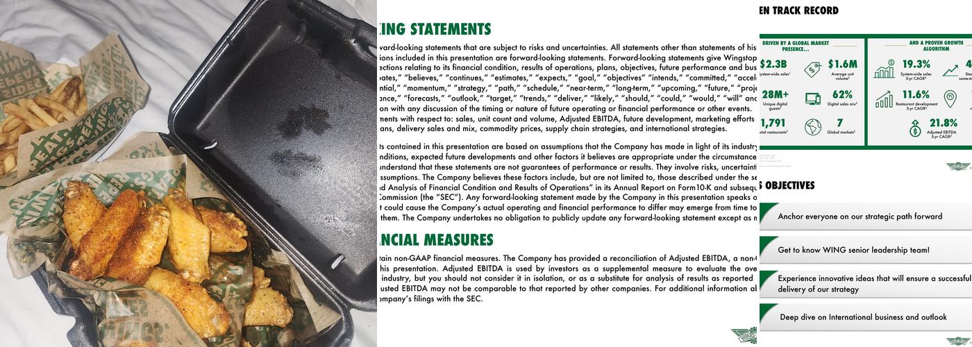 Wingstop Menu
