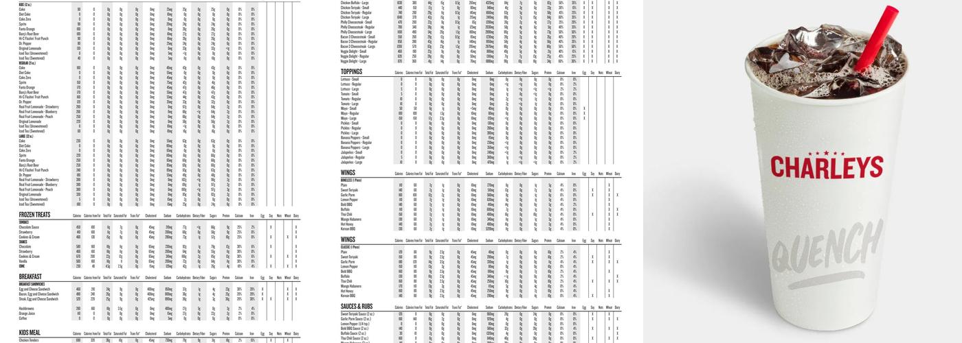 Charleys Cheesesteaks Menu
