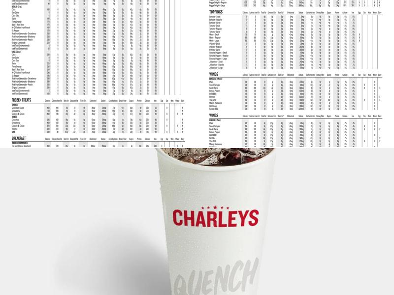Charleys Cheesesteaks Menu