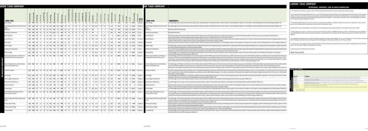 Laredo Taco Company Menu