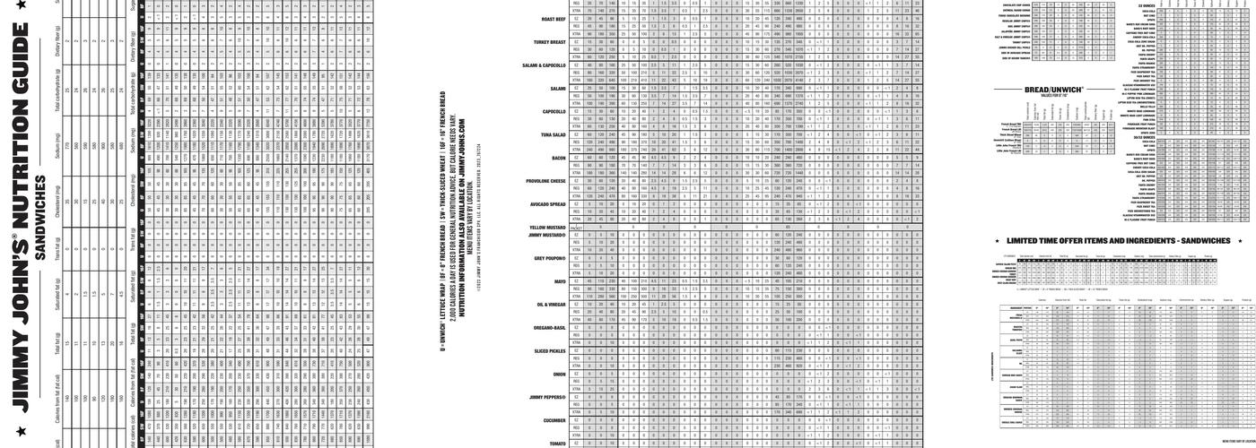 Jimmy John's Menu