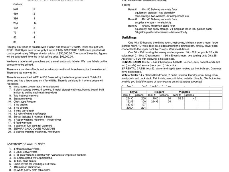 Cache River Basin Vineyard & Winery Menu