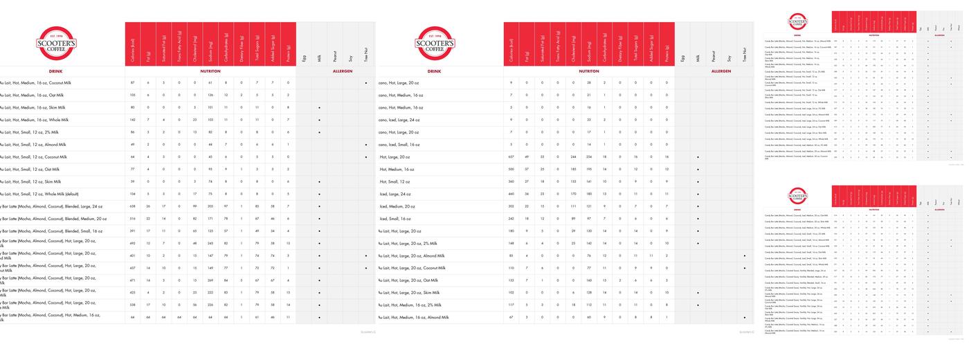 Scooter's Coffee Menu