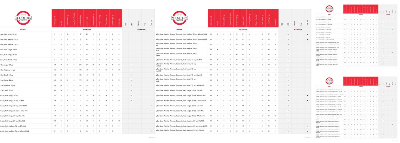 Scooter's Coffee Menu