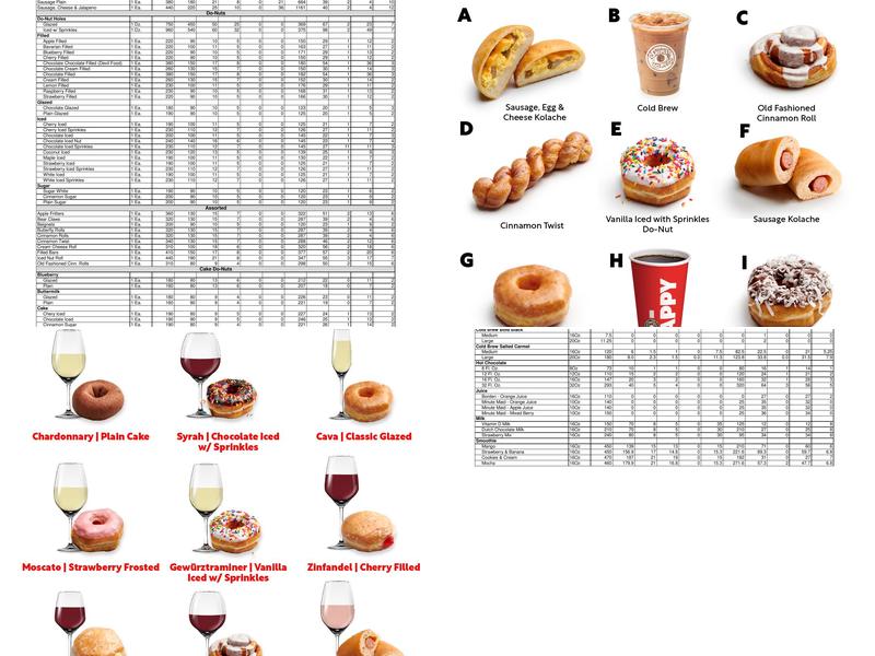 Shipley Do-Nuts Menu