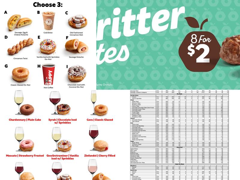 Shipley Do-Nuts Menu