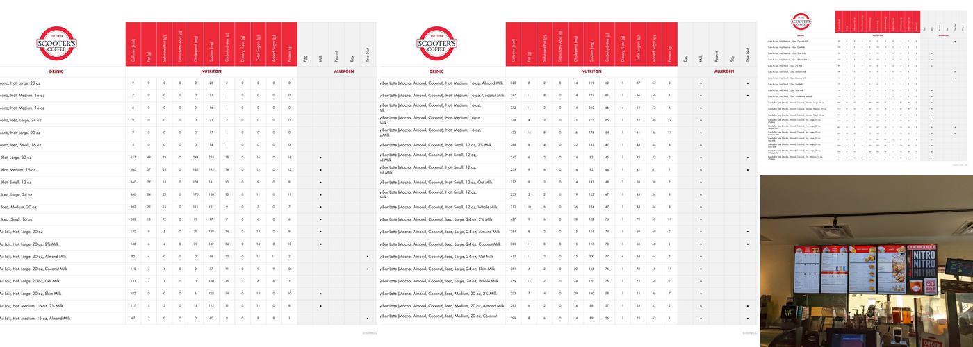 Scooter's Coffee Menu