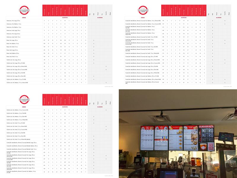 Scooter's Coffee Menu