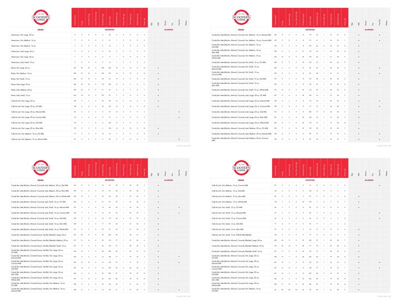 Scooter's Coffee Menu