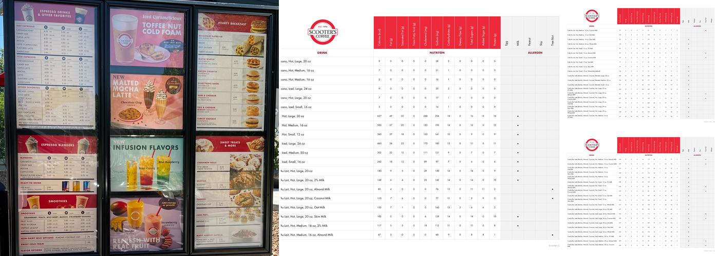 Scooter's Coffee Menu