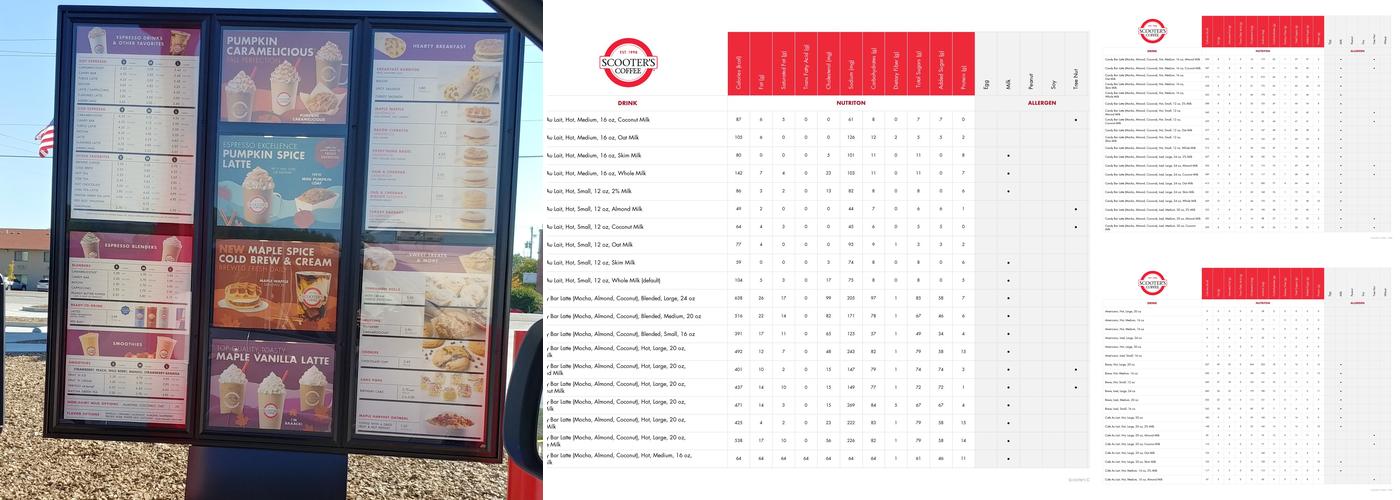 Scooter's Coffee Menu