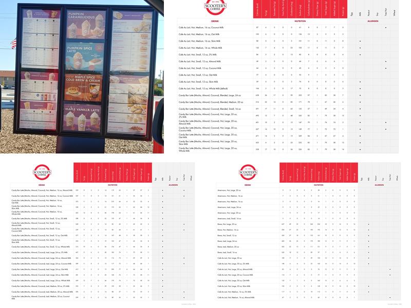 Scooter's Coffee Menu